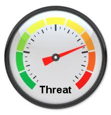 threat threat